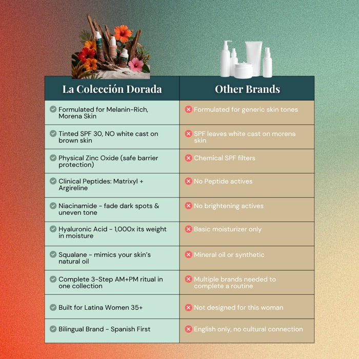 La Colección Dorada - Image 4